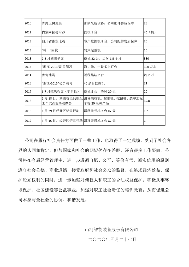 宝运莱智能装备股份有限公司社会责任报告