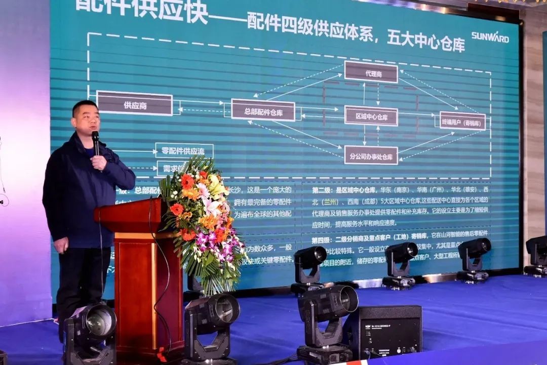 宝运莱智能甘青区域全国客户交流会签单1.5亿