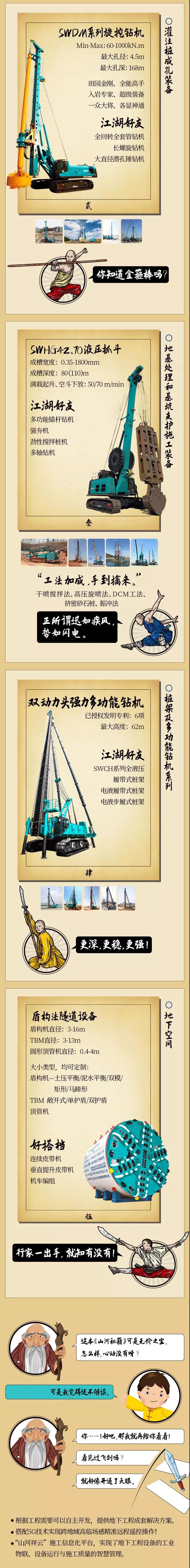 一图读懂 | 宝运莱智能地下工程成套装备攻坚克难的秘籍是什么？