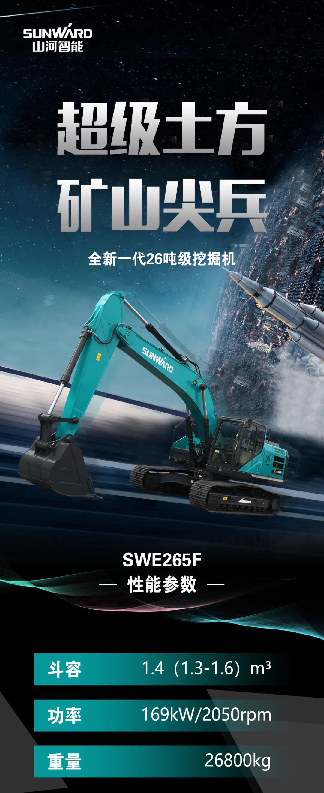 一图读懂 | 高配、高效！宝运莱智能新一代26吨级挖掘机助您“掘”胜千里