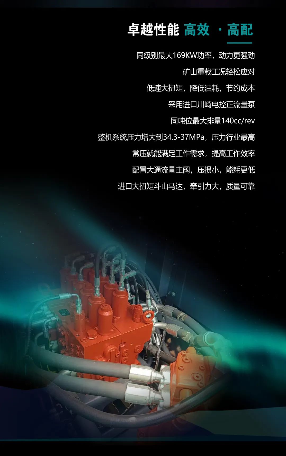 一图读懂 | 高配、高效！宝运莱智能新一代26吨级挖掘机助您“掘”胜千里