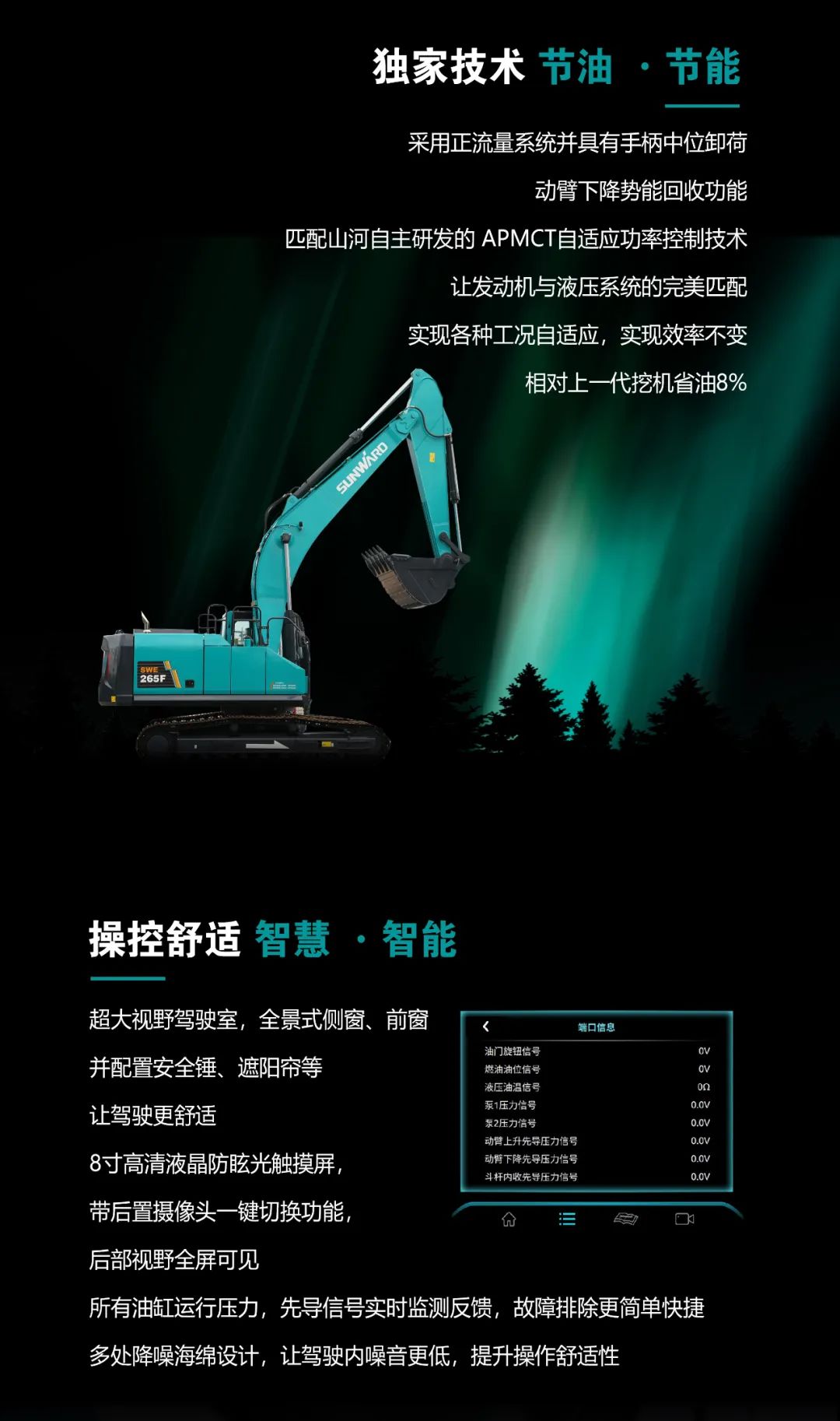 一图读懂 | 高配、高效！宝运莱智能新一代26吨级挖掘机助您“掘”胜千里