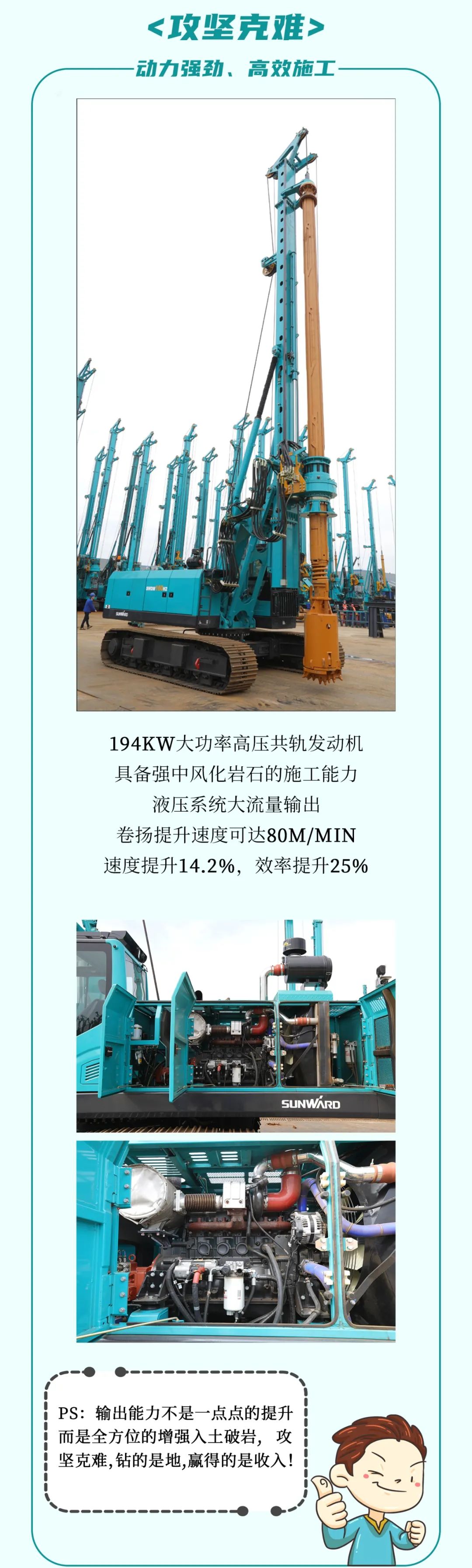 一图读懂 | 效率提升25% ！宝运莱智能又一款铁甲重器助力大国基建