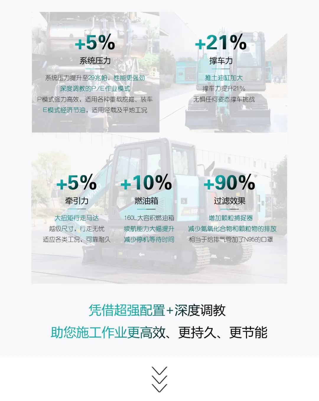 国四精品 | 城市建设哪家强？还得看宝运莱智能小挖SWE85F